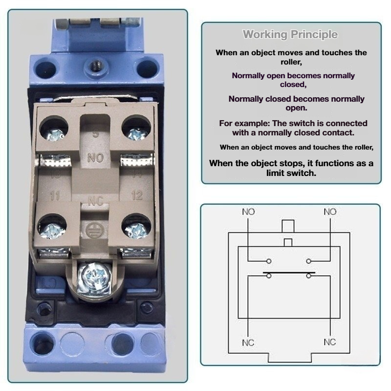 قطعتان من مفتاح الحد المصغر من - مراجعة Limit Switch وسعره