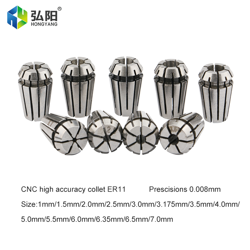 مجموعة كاملة من المعدات تتضمن  - مراجعة Water Cooled Spindle وسعره
