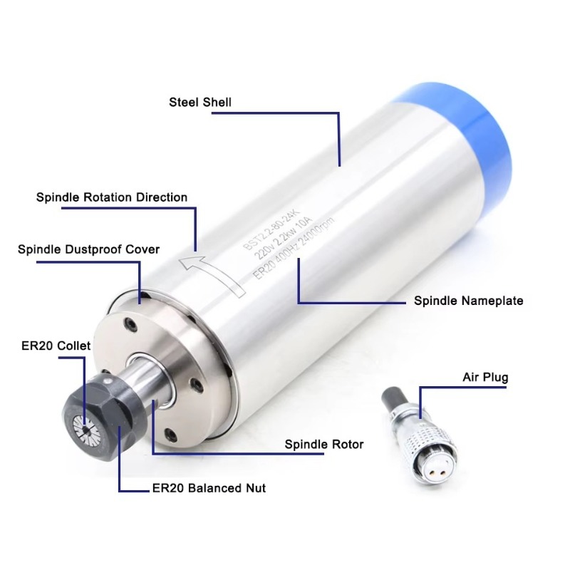 محرك مغزل مبرد بالماء ER20 بقو - مراجعة Spindle Motor وسعره