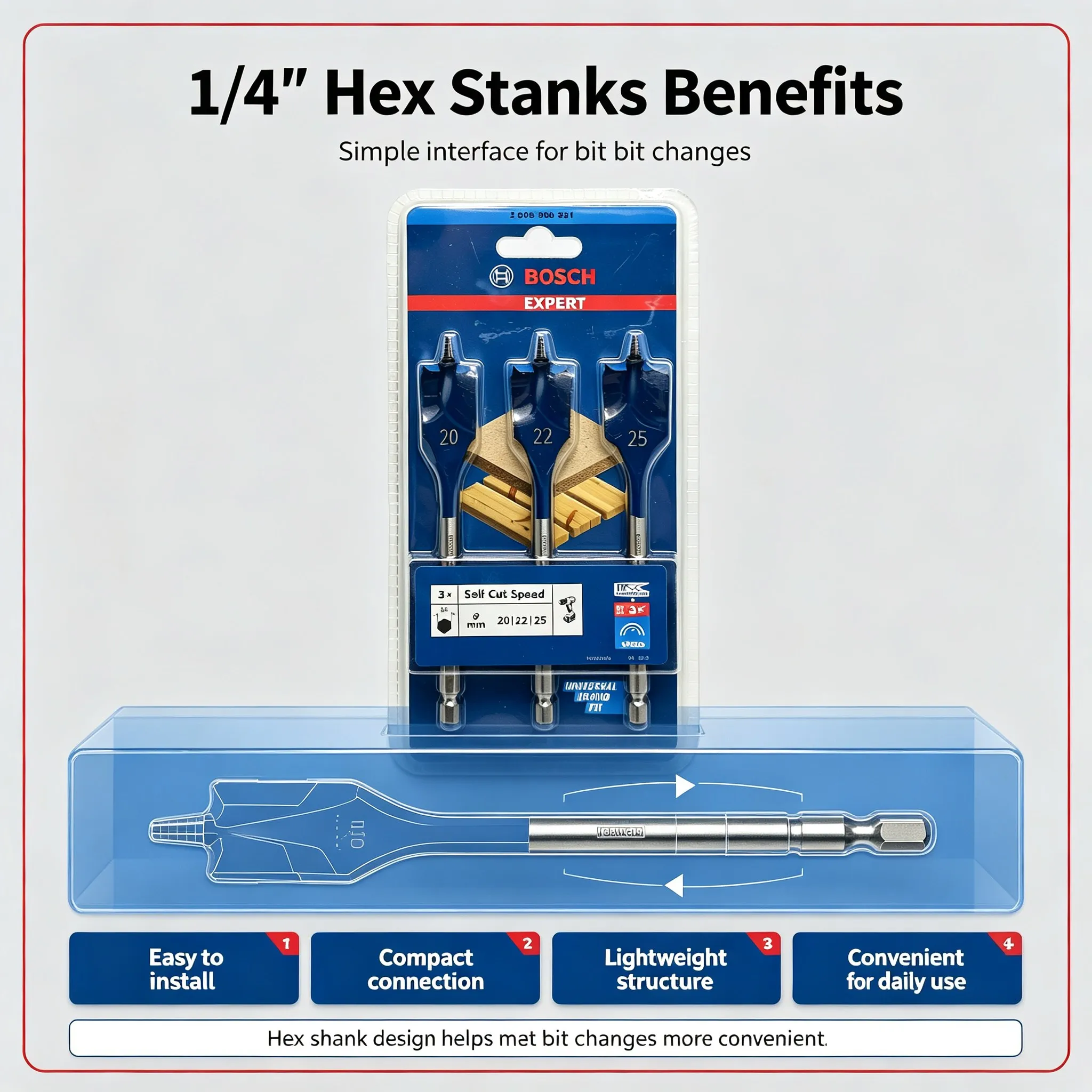 مجموعة رؤوس مثقاب Bosch Expert - مراجعة Drill Bit Set وسعره