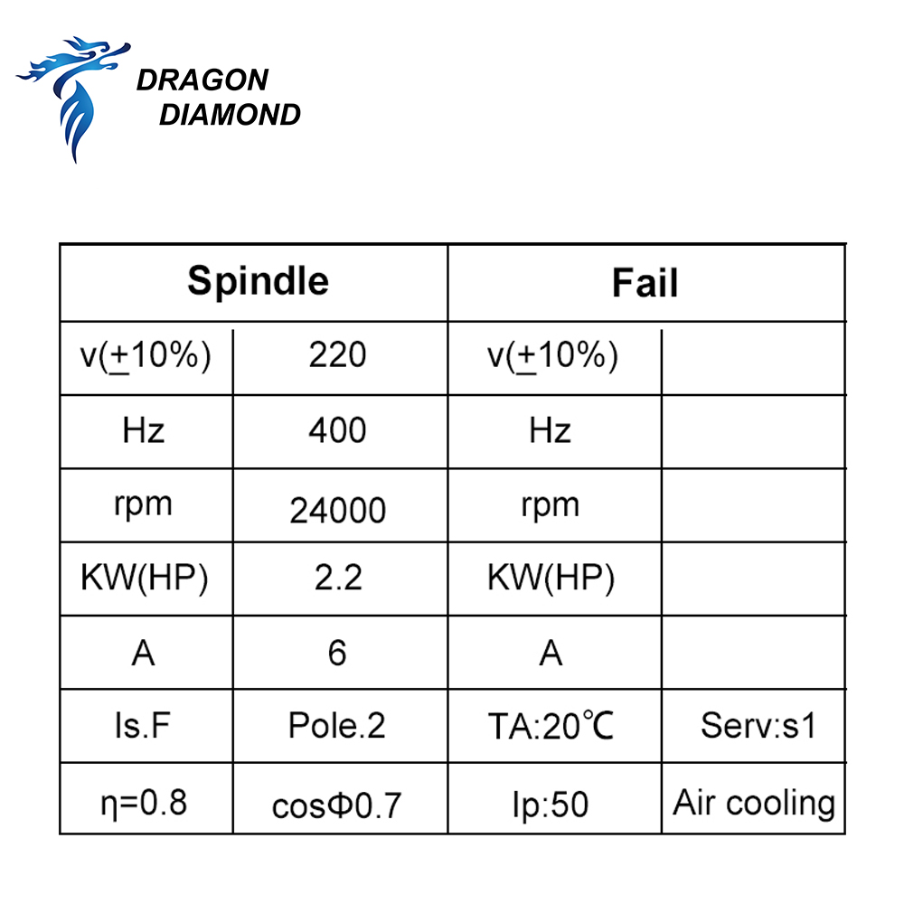 محرك دراغون دايموند HQD بقوة 2 - مراجعة Spindle Motor وسعره