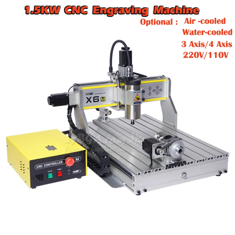 ماكينة راوتر CNC طراز LY X6M ث - مراجعة Water Cooled Spindle وسعره