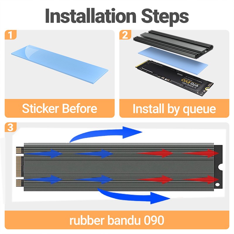مبدد حرارة M.2 SSD، مشعاع NVMe - مراجعة Aluminium Extrusion وسعره